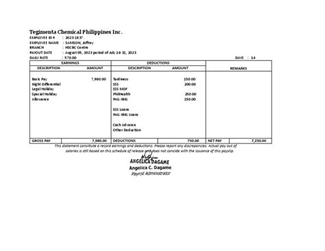 tegimenta chemical philippines inc|TEGIMENTA CHEMICAL PHILIPPINES, INC. detailed .